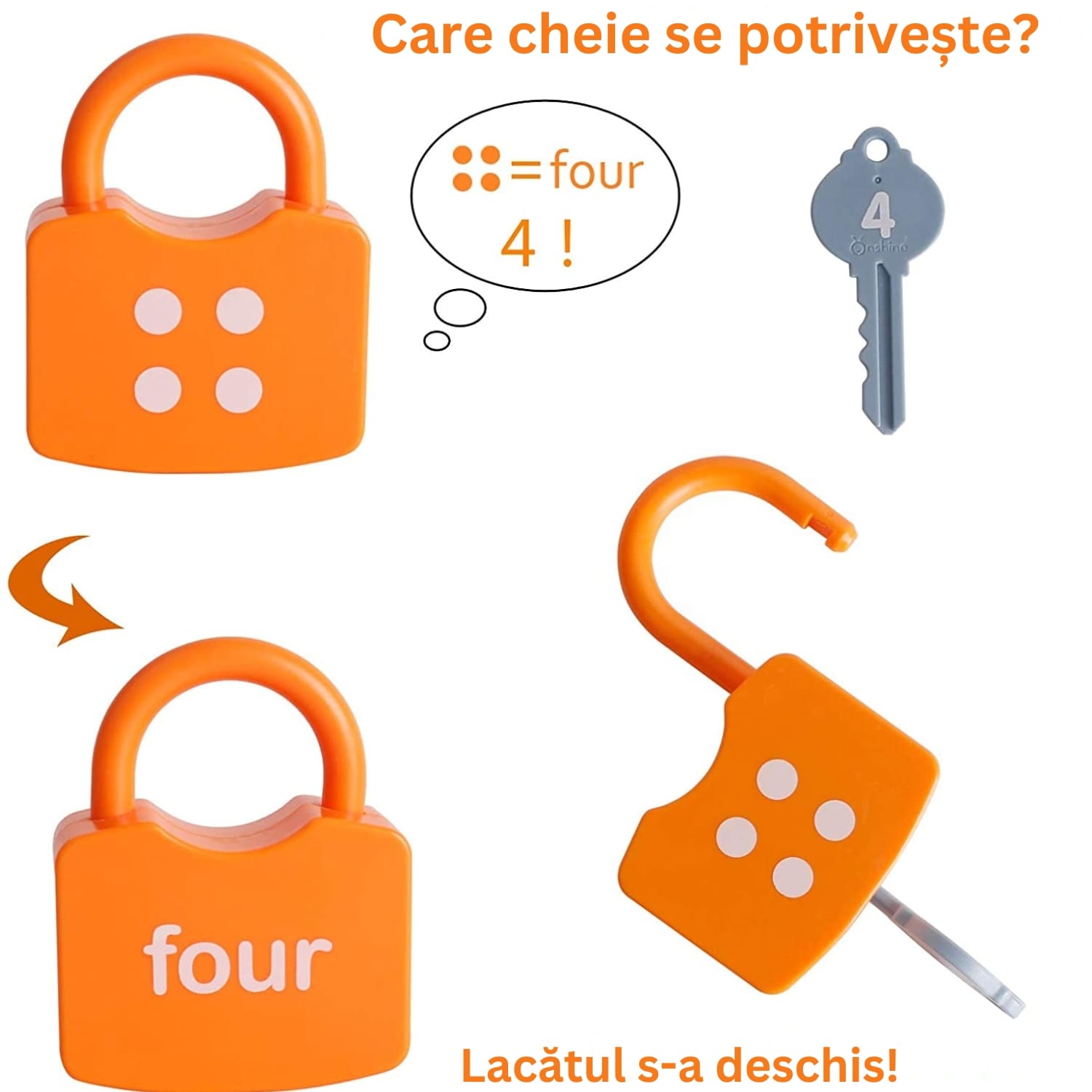 Joc Educativ Montessori Lacăte și Chei, Învățare Cifre 1-10, 20 Piese, Abilități Motorii, Fără BPA, Copii 3+ Ani - LUDIRO