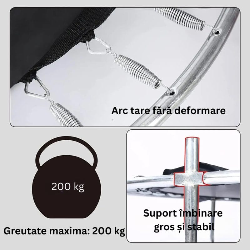 Trambulina pentru Copii LUDIRO, Diametru 140 Cm, Cu Plasa de Siguranta, Cos Baschet, Leagan Si Accesorii, Suporta 200 kg, Interior sau Exterior, Pentru Dezvoltarea Echilibrului, Albastra, + 3 Ani - LUDIRO
