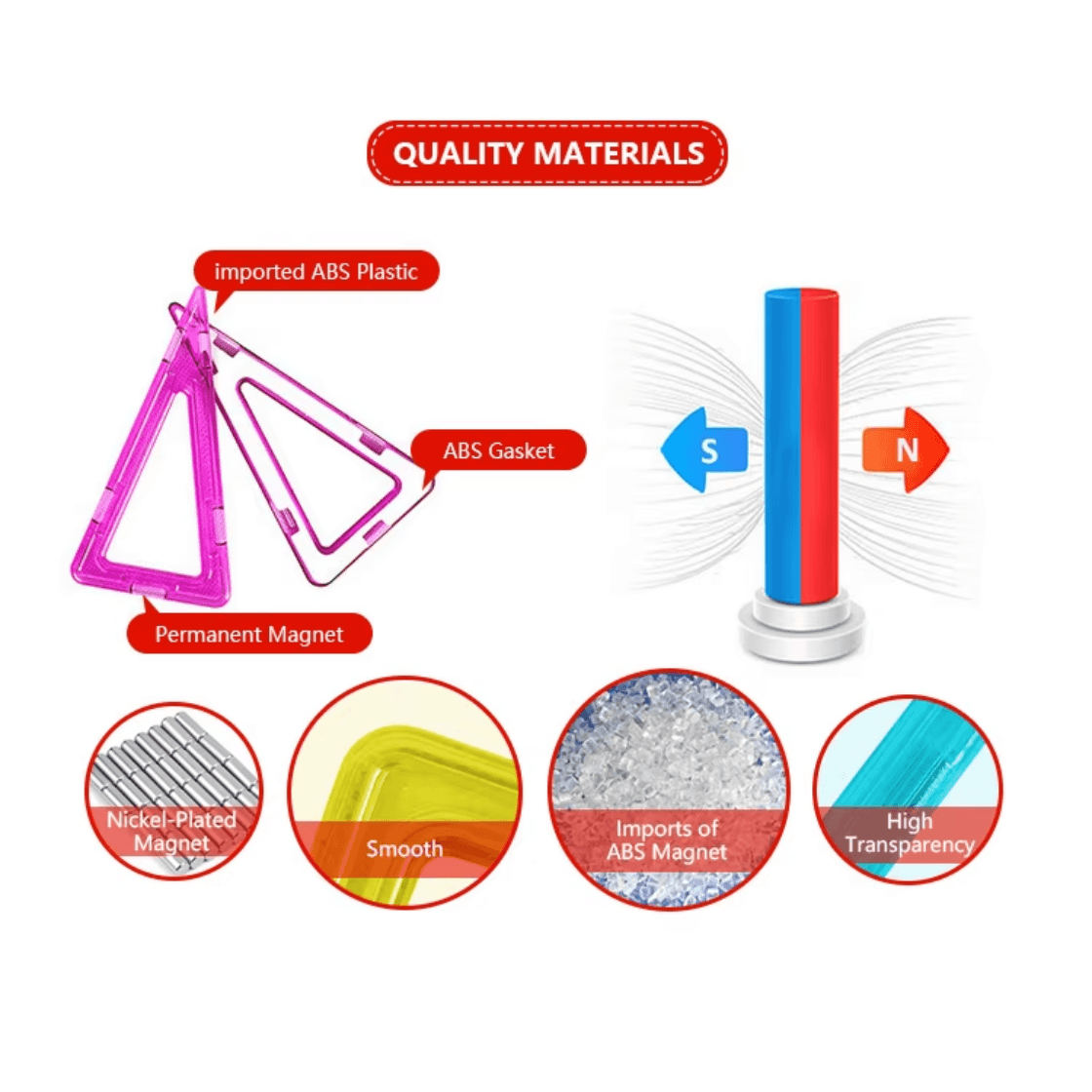 Set Magnetic Constructii 86 Piese , Joc Educativ STEM 3D pentru Copii +3 Ani - LUDIRO