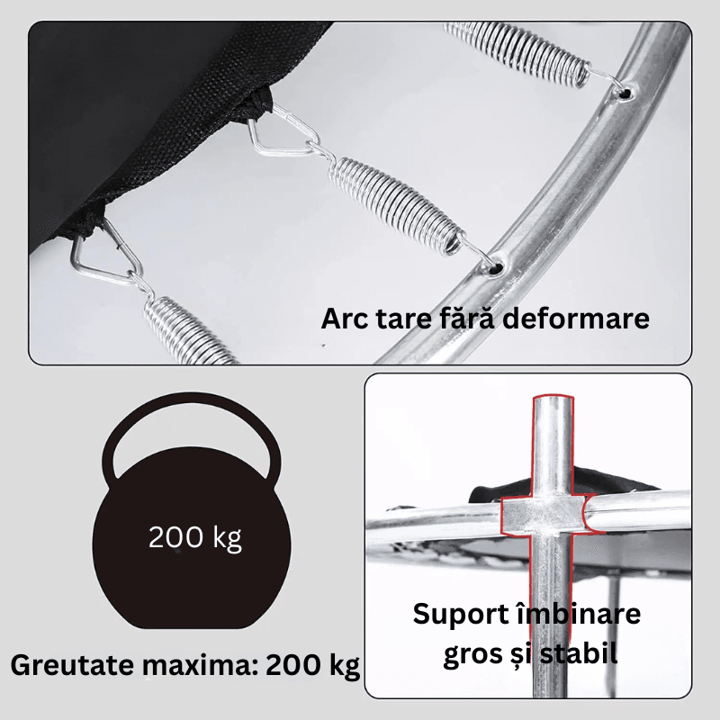 Resigilat - Trambulina pentru Copii LUDIRO, Diametru 140 Cm, Cu Plasa de Siguranta, Cos Baschet, Leagan Si Accesorii, Suporta 200 kg, Interior sau Exterior, Pentru Dezvoltarea Echilibrului, Albastra, + 3 Ani - LUDIRO