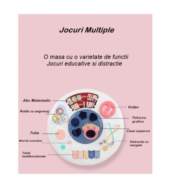 Resigilat - Jucarie Interactiva, Masuta cu Activitati, 5 Functii, Invata si Descopera Inteligent, 43x32 cm, + 6 Luni - LUDIRO
