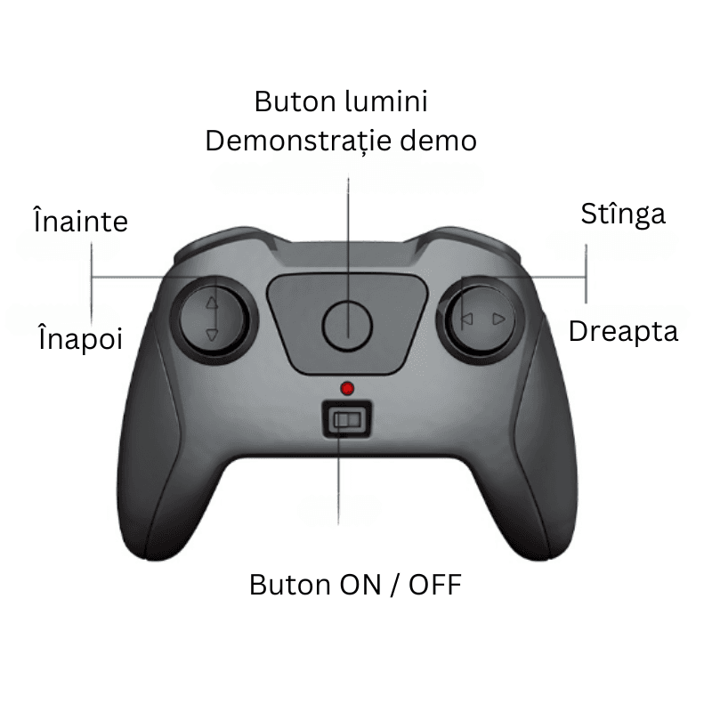 Masinuta RC Amfibie pentru Copii Ludiro, Rotire 360°, Lumini LED, Acumulator USB, Merge si pe Apa si Uscat, Albastru, + 5 Ani - LUDIRO