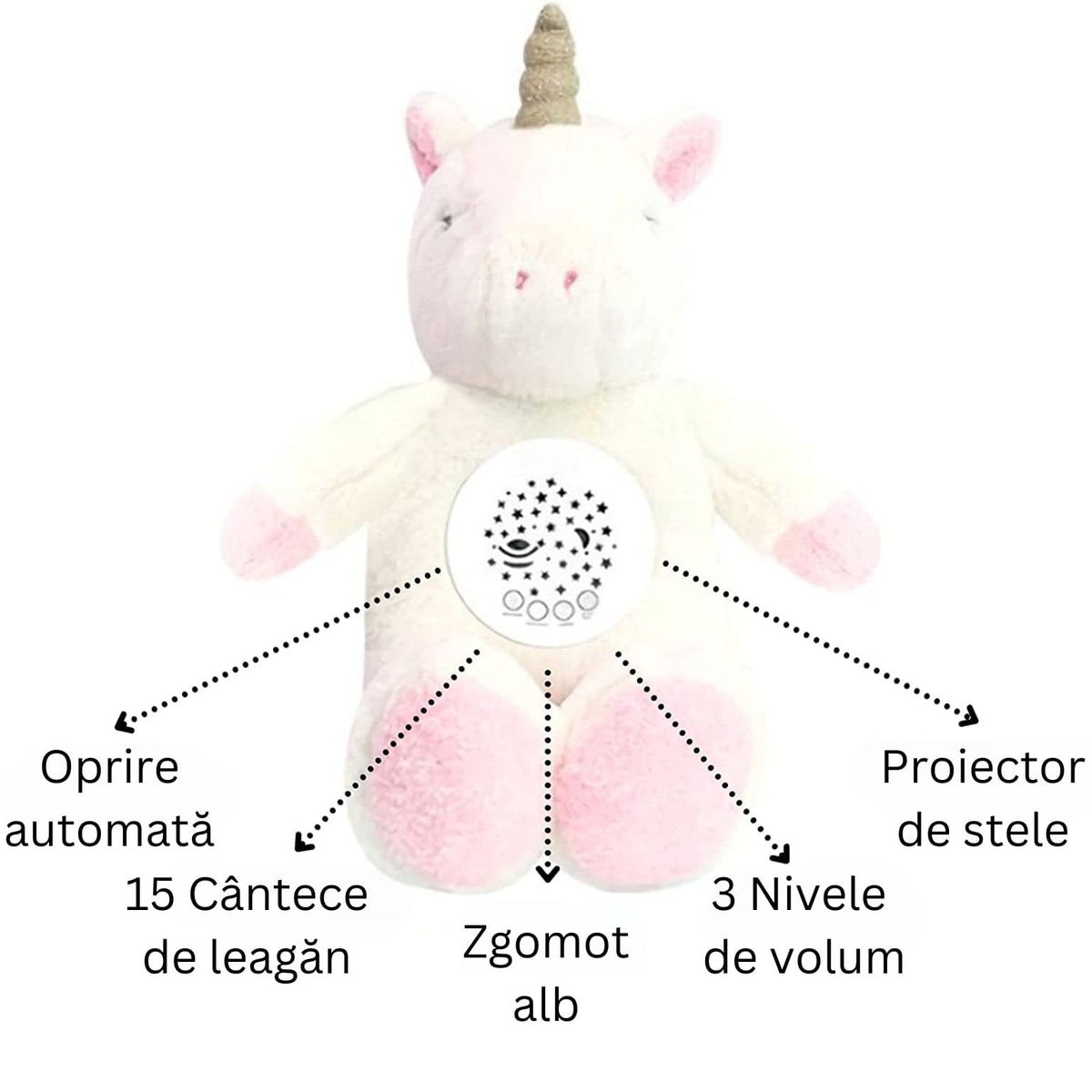 Jucarie de Plus, Unicorn, Efecte de Proiectie, Lumini si Sunete pentru Bebelusi, Diferite Functii, 31 Cm, + 0 Luni - LUDIRO