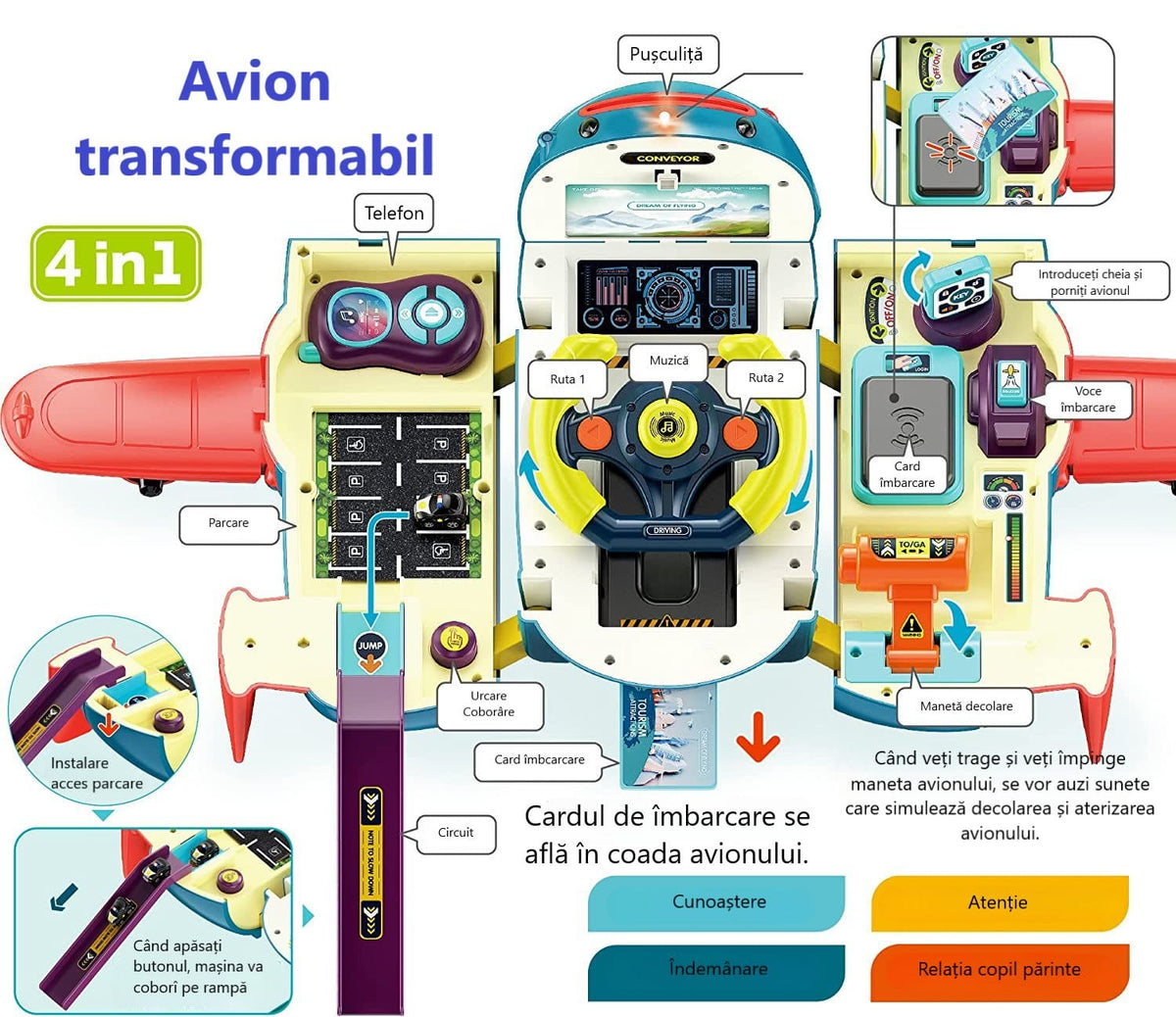 Resigilat - Avion Transformabil Multifunctional, Simulator de Zbor si Condus, Sunete Realiste, 1 Masinuta, Pusculita, Albastru Rosu, 30x29.5x19.5 Cm, + 3 Ani - LUDIRO