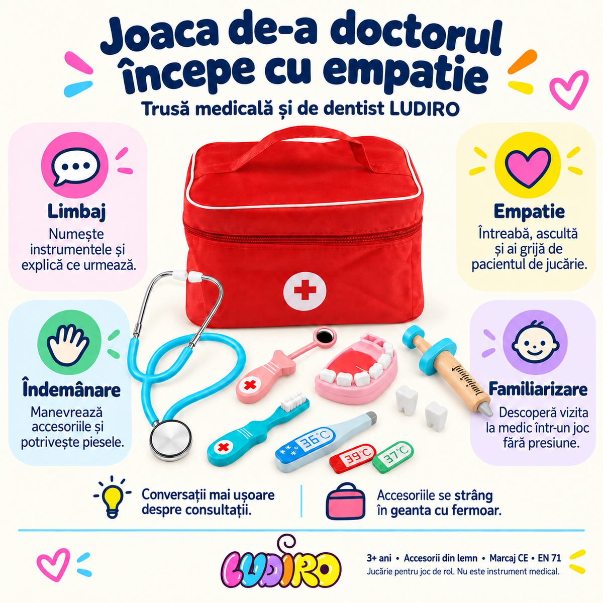 Trusă medicală și de dentist LUDIRO – joacă de rol pentru limbaj, empatie și îndemânare, 3+ ani