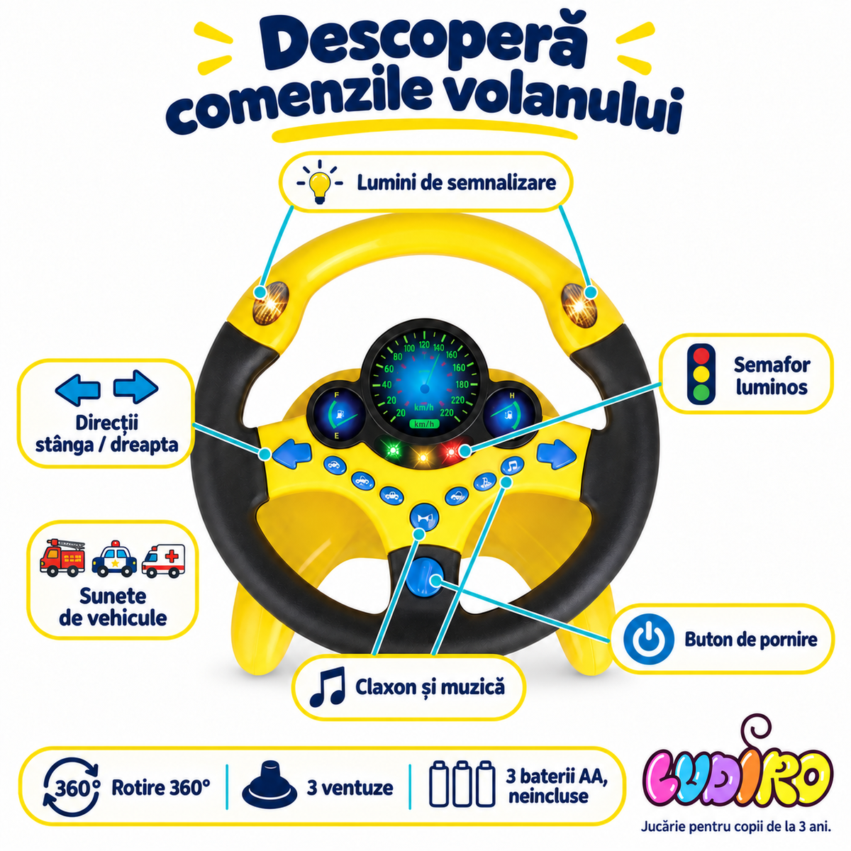 Comenzile volanului interactiv: lumini, claxon, sunete, rotire 360° și 3 ventuze