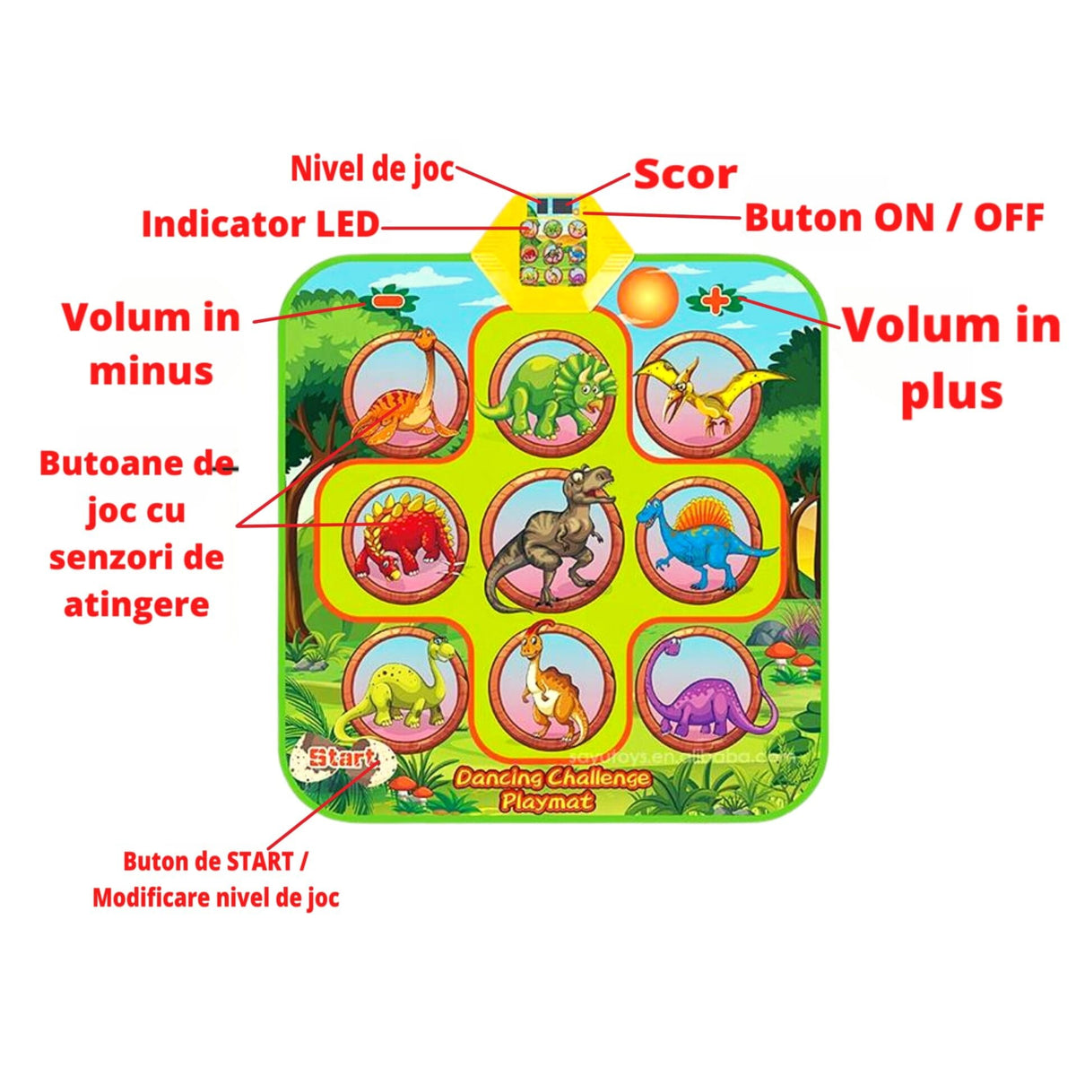 Covor Muzical Electronic, 5 Moduri Muzicale, 3 Nivele de Dificultate, Volum Adjustabil, Lumini LED, Dinozauri, 90x93x3 cm, + 3 Ani, Utility One - LUDIRO