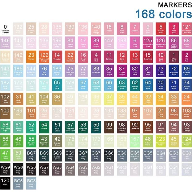 Paleta de culori a setului de 168 markere cu alcool