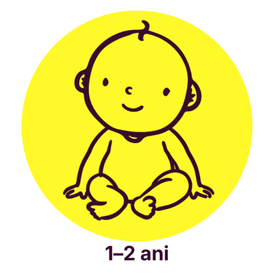 1-2 Ani