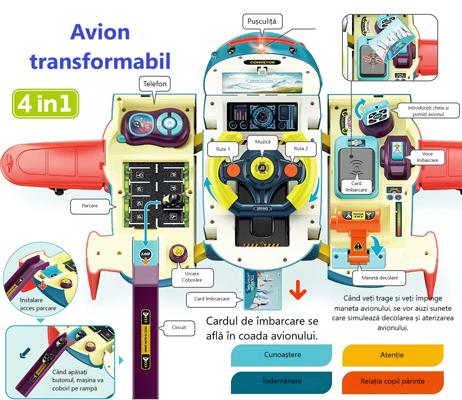 Avion Transformabil Multifunctional, Simulator de Zbor si Condus, Sunete Realiste, 1 Masinuta, Pusculita, Albastru Rosu, 30x29.5x19.5 Cm, + 3 Ani - LUDIRO