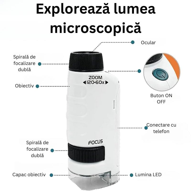 Microscop Portabil 60-180x, Exploreaza Lumea Microscopica cu Focalizare Duala, Lumina LED si Suport pentru Telefon Mobil, Ideal pentru Utilizare Interioara si Exterioara, + 6 Ani - LUDIRO