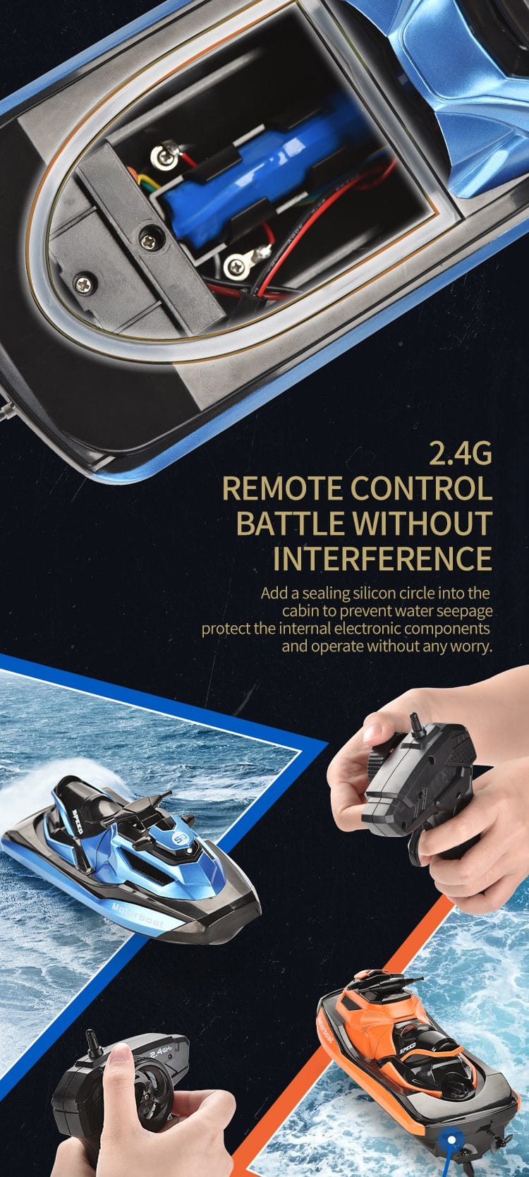 Barca cu Telecomanda, Skijet, Scara 1:47, Motor Dual, Rotatie 360 Grade, Viteza Maxima 15 km/h, Acumulator cu Incarcare USB, 22.5x9x9 Cm, Albastru, + 14 Ani - LUDIRO