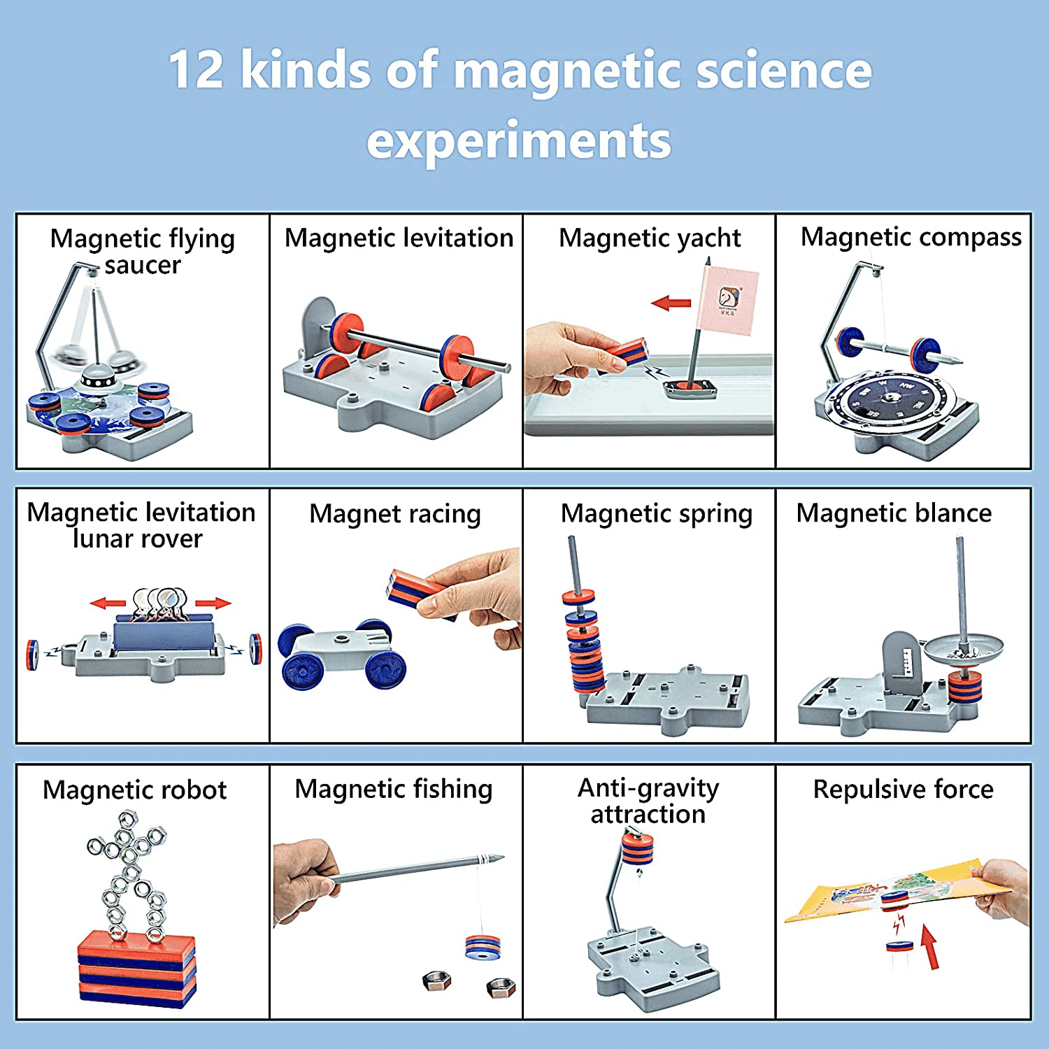 Kit STEM Experimente Magnetice 12 în 1, 8+ ani - LUDIRO