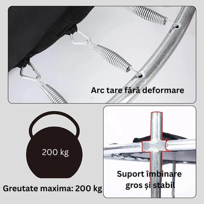 Trambulina pentru Copii LUDIRO, Diametru 140 Cm, Cu Plasa de Siguranta, Cos Baschet, Leagan Si Accesorii, Suporta 200 kg, Interior sau Exterior, Pentru Dezvoltarea Echilibrului, Albastra, + 3 Ani - LUDIRO