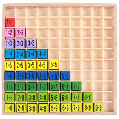 Joc educativ din Lemn pentru Invatarea Tablei Inmultirii, Multicolor, 19.3x19.3x2 Cm, Ideal pentru Dezvoltarea Cognitiva a Copiilor, + 3 Ani - LUDIRO