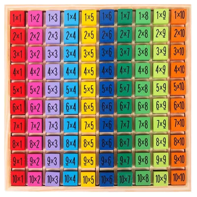 Joc educativ din Lemn pentru Invatarea Tablei Inmultirii, Multicolor, 19.3x19.3x2 Cm, Ideal pentru Dezvoltarea Cognitiva a Copiilor, + 3 Ani - LUDIRO