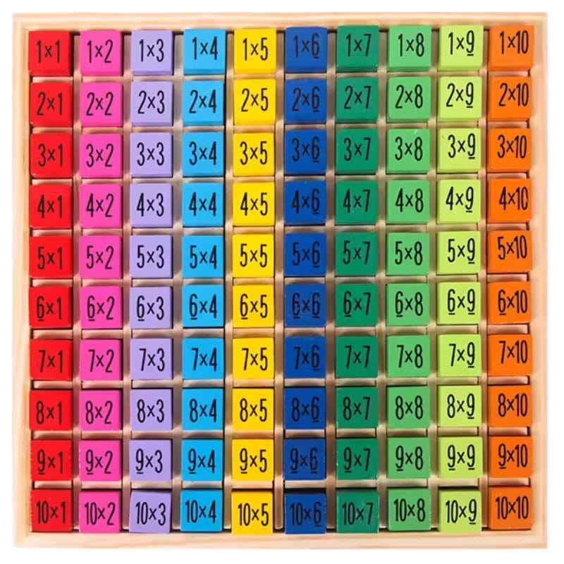 Joc educativ din Lemn pentru Invatarea Tablei Inmultirii, Multicolor, 19.3x19.3x2 Cm, Ideal pentru Dezvoltarea Cognitiva a Copiilor, + 3 Ani - LUDIRO