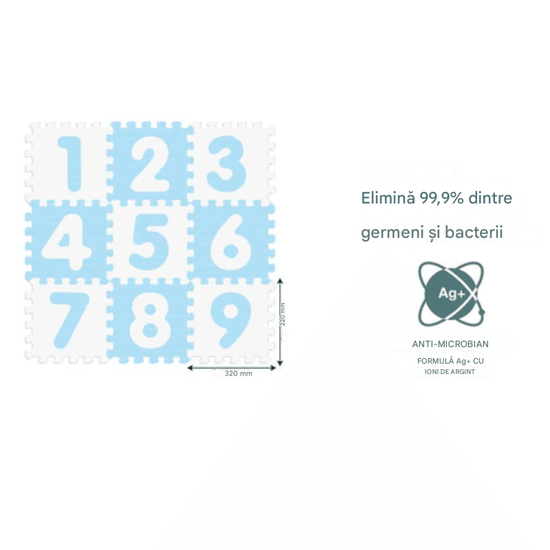 Covor Puzzle Antibacterian LUDIRO cu Cifre 1-9, 9 Piese 32x32 cm, Spuma EVA cu Ioni de Argint, Alb Bleu - LUDIRO