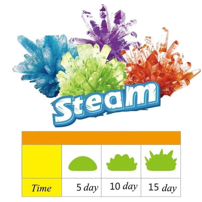 Joc Educativ STEM Kit Stiinta, Experimente cu Cristale, 2 Culori, + 6 Ani - LUDIRO