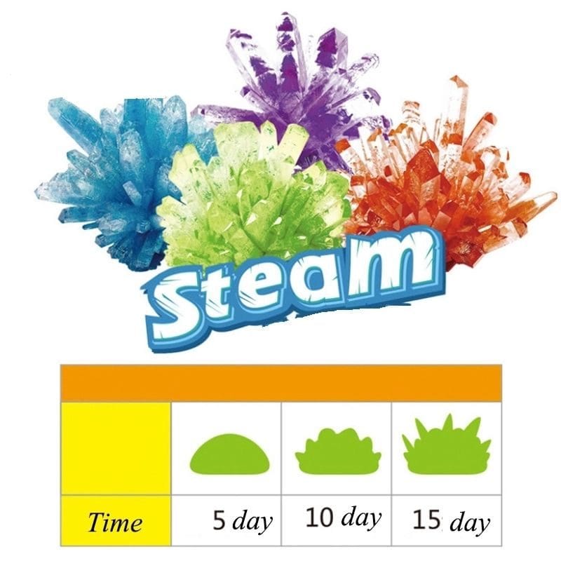 Joc Educativ STEM Kit Stiinta, Experimente cu Cristale, 2 Culori, + 6 Ani - LUDIRO