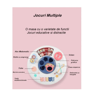 Jucarie Interactiva, Masuta cu Activitati, 5 Functii, Invata si Descopera Inteligent, 43x32 cm, + 6 Luni - LUDIRO