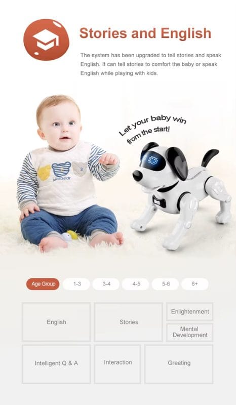 Resigilat - Catelus Robot Inteligent care Canta, Danseaza, Povesteste si Ajuta la Dezvoltarea Limbajului si Creativitatii, Cel mai Bun Prieten pentru Educatie si Distractie, + 3 Ani, Alb Negru - LUDIRO
