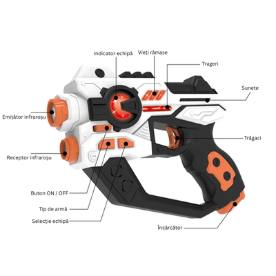 Set 2 Pistoale cu Laser si Proiector Tinte, Pentru Interior si Exterior, Doua Moduri Joaca - LUDIRO
