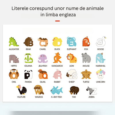 Set Alfabet Creativ din Lemn Ludiro, Litere cu Animale Montessori, Educatie prin Joaca, + 3 Ani - LUDIRO