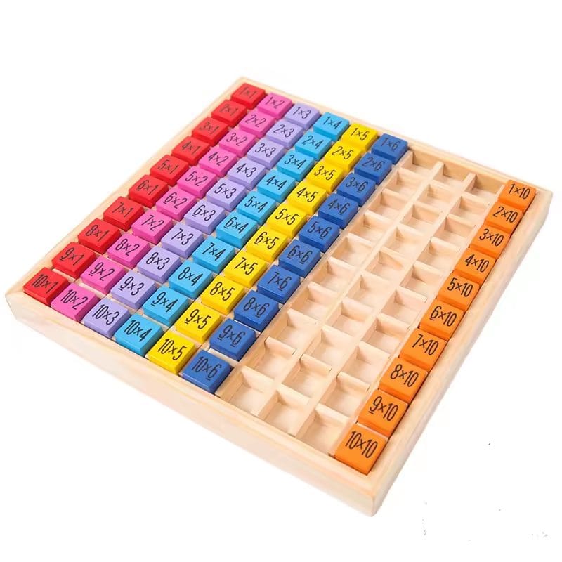 Joc educativ din Lemn pentru Invatarea Tablei Inmultirii, Multicolor, 19.3x19.3x2 Cm, Ideal pentru Dezvoltarea Cognitiva a Copiilor, + 3 Ani - LUDIRO