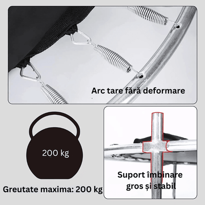 Resigilat - Trambulina pentru Copii LUDIRO, Diametru 140 Cm, Cu Plasa de Siguranta, Cos Baschet, Leagan Si Accesorii, Suporta 200 kg, Interior sau Exterior, Pentru Dezvoltarea Echilibrului, Albastra, + 3 Ani - LUDIRO