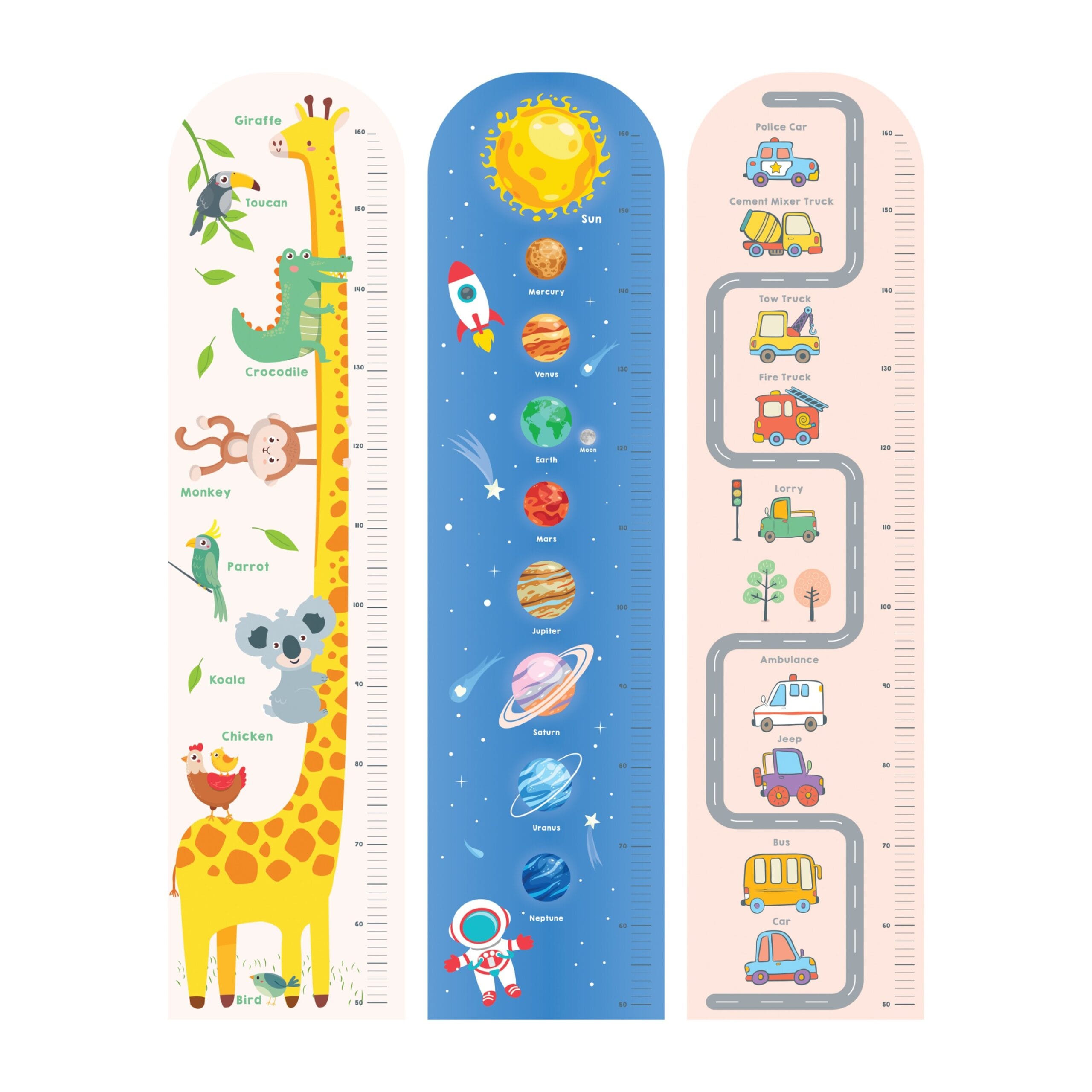 Rigla de Crestere Copii Ludiro, Tematica Spatiu si Planete, Non-toxic, Autoadeziv, 123×30 Cm - LUDIRO