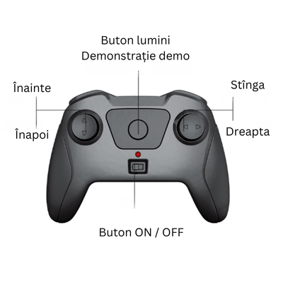 Masinuta RC Amfibie pentru Copii Ludiro, Rotire 360°, Lumini LED, Acumulator USB, Merge si pe Apa si Uscat, Albastru, + 5 Ani - LUDIRO