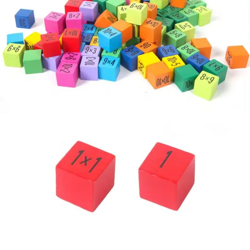 Joc educativ din Lemn pentru Invatarea Tablei Inmultirii, Multicolor, 19.3x19.3x2 Cm, Ideal pentru Dezvoltarea Cognitiva a Copiilor, + 3 Ani - LUDIRO