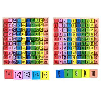 Joc educativ din Lemn pentru Invatarea Tablei Inmultirii, Multicolor, 19.3x19.3x2 Cm, Ideal pentru Dezvoltarea Cognitiva a Copiilor, + 3 Ani - LUDIRO