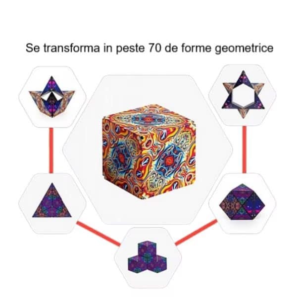 Jucarie Interactiva Cubul Magic, Puzzle 3D, 72 de Forme, 6.3x6.3x6.3 Cm, Multicolor, + 6 Ani - LUDIRO