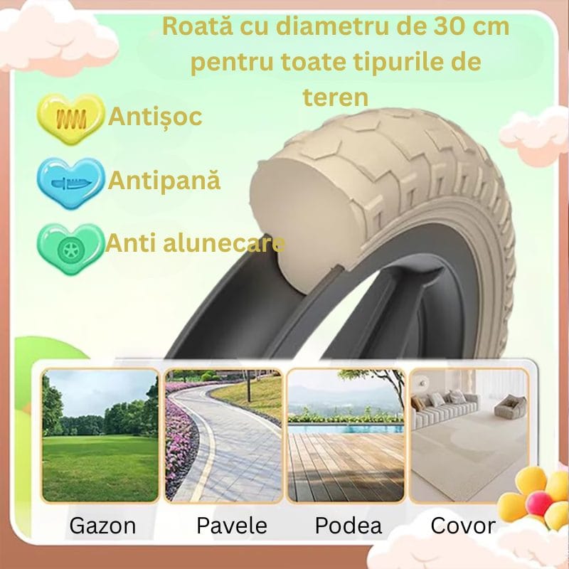 Bicicleta de Echilibru fara Pedale LUDIRO pentru Copii intre 2-5 Ani, Cu Sa si Ghidon Reglabile pe Inaltime, Roti din Polimer EVA Antisoc, Cadru Metalic, Albastru - LUDIRO