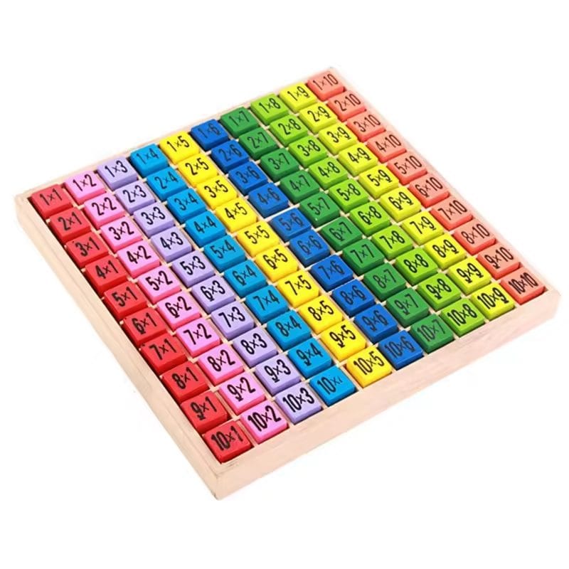 Joc educativ din Lemn pentru Invatarea Tablei Inmultirii, Multicolor, 19.3x19.3x2 Cm, Ideal pentru Dezvoltarea Cognitiva a Copiilor, + 3 Ani - LUDIRO