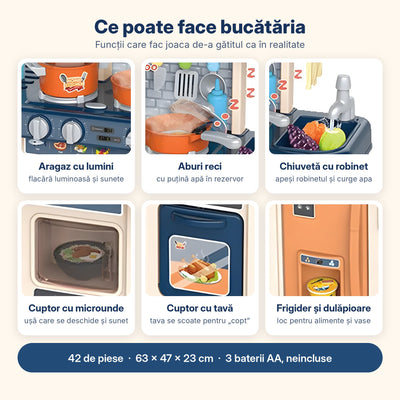 Funcțiile bucătăriei albastre: aragaz cu lumini, aburi reci, chiuvetă cu robinet, cuptor și microunde
