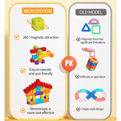 Set Cuburi Magnetice Educative 3D Ludiro, 96 Piese pentru Creativitate, Logica si Dezvoltare STEM - LUDIRO