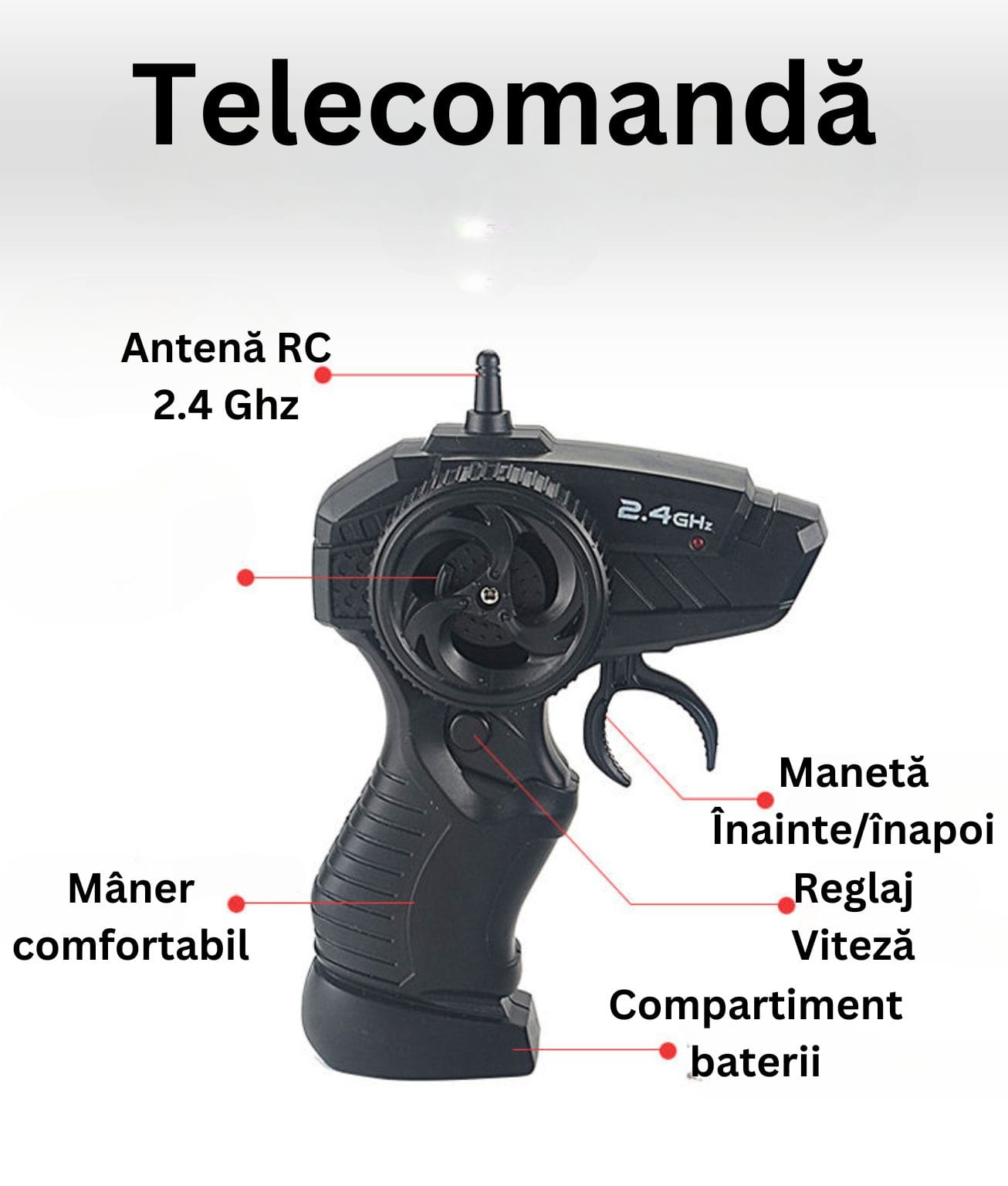 Barca cu Telecomanda, Skijet, Scara 1:47, Motor Dual, Rotatie 360 Grade, Viteza Maxima 15 km/h, Acumulator cu Incarcare USB, 22.5x9x9 Cm, Portocaliu, + 14 Ani - LUDIRO