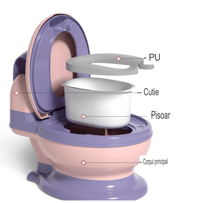 Olita pentru Copii Ergonomica cu Functie Educativa Ludiro, Design Realist, Ideala pentru Tranzitia la Toaleta, Roz Mov + 3 Ani - LUDIRO