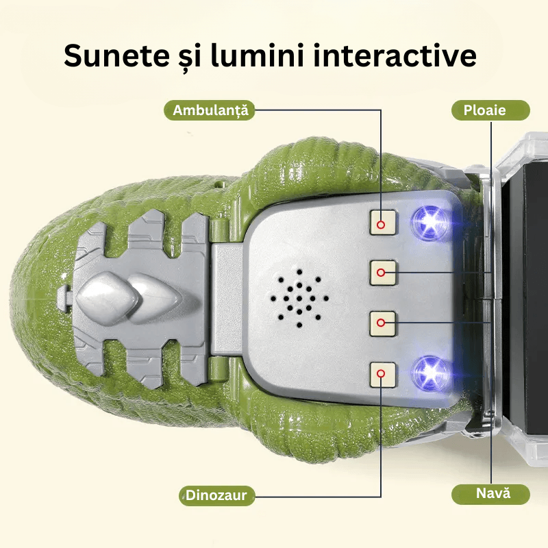 LUDIRO – Butoanele pentru sunete și luminile camionului