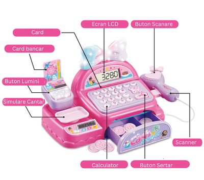 Funcțiile casei de marcat LUDIRO: calculator cu ecran LCD, scanner, sertar, cântar și plată cu cardul simulate