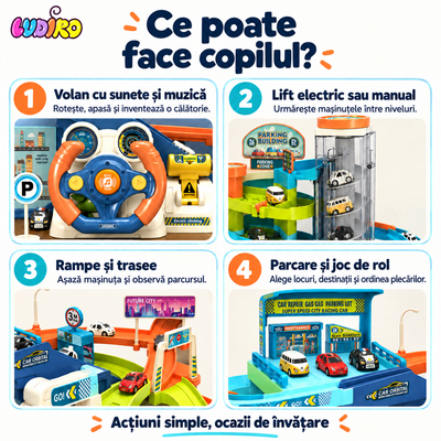 Funcțiile circuitului de parcare: volan cu sunete, lift electric/manual, rampe și parcare pentru jocuri de rol.