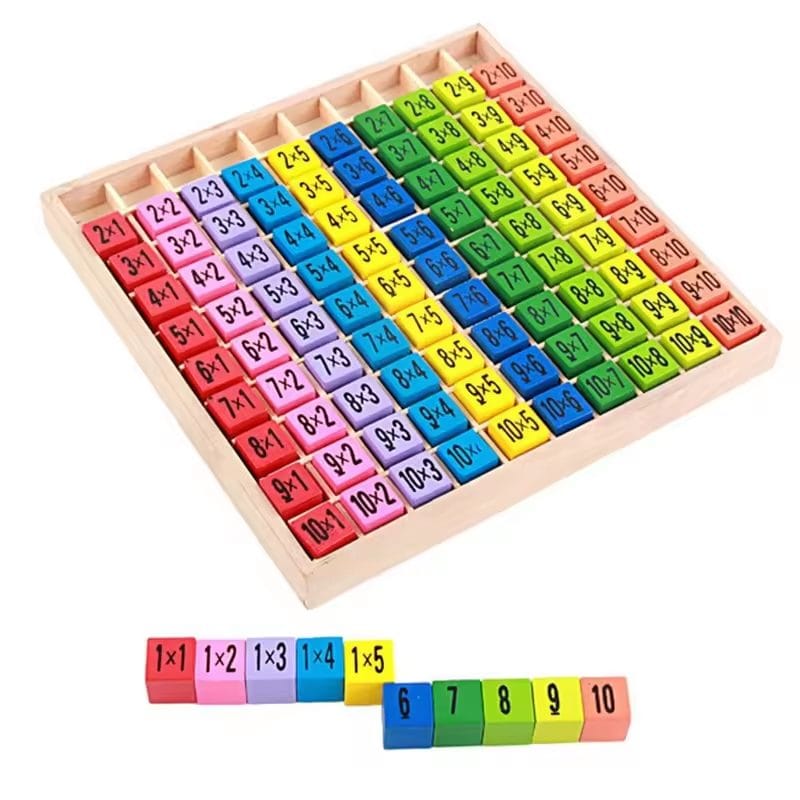 Joc educativ din Lemn pentru Invatarea Tablei Inmultirii, Multicolor, 19.3x19.3x2 Cm, Ideal pentru Dezvoltarea Cognitiva a Copiilor, + 3 Ani - LUDIRO