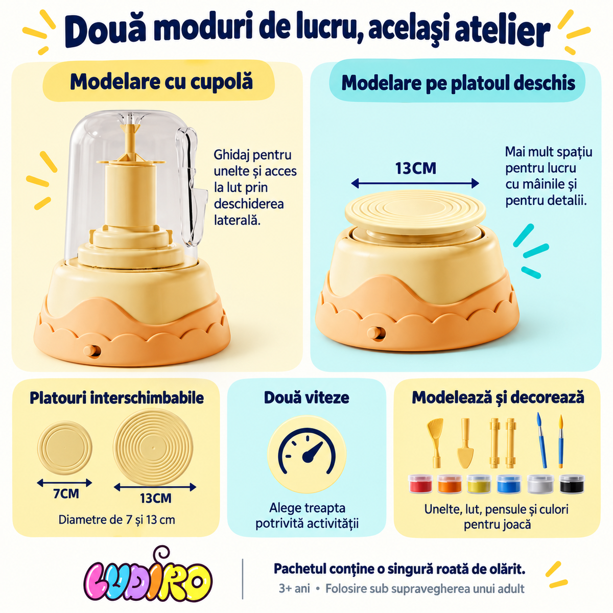 O singură roată de olărit LUDIRO, două moduri de lucru, două viteze și platouri de 7 și 13 cm