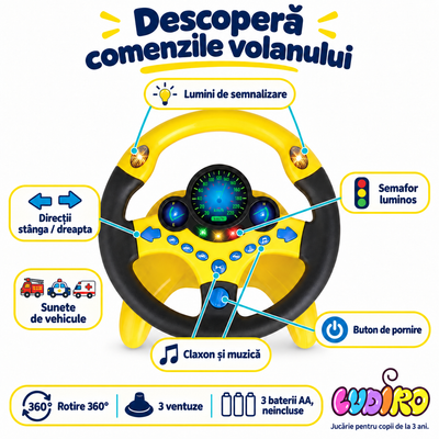 Comenzile volanului interactiv: lumini, claxon, sunete, rotire 360° și 3 ventuze