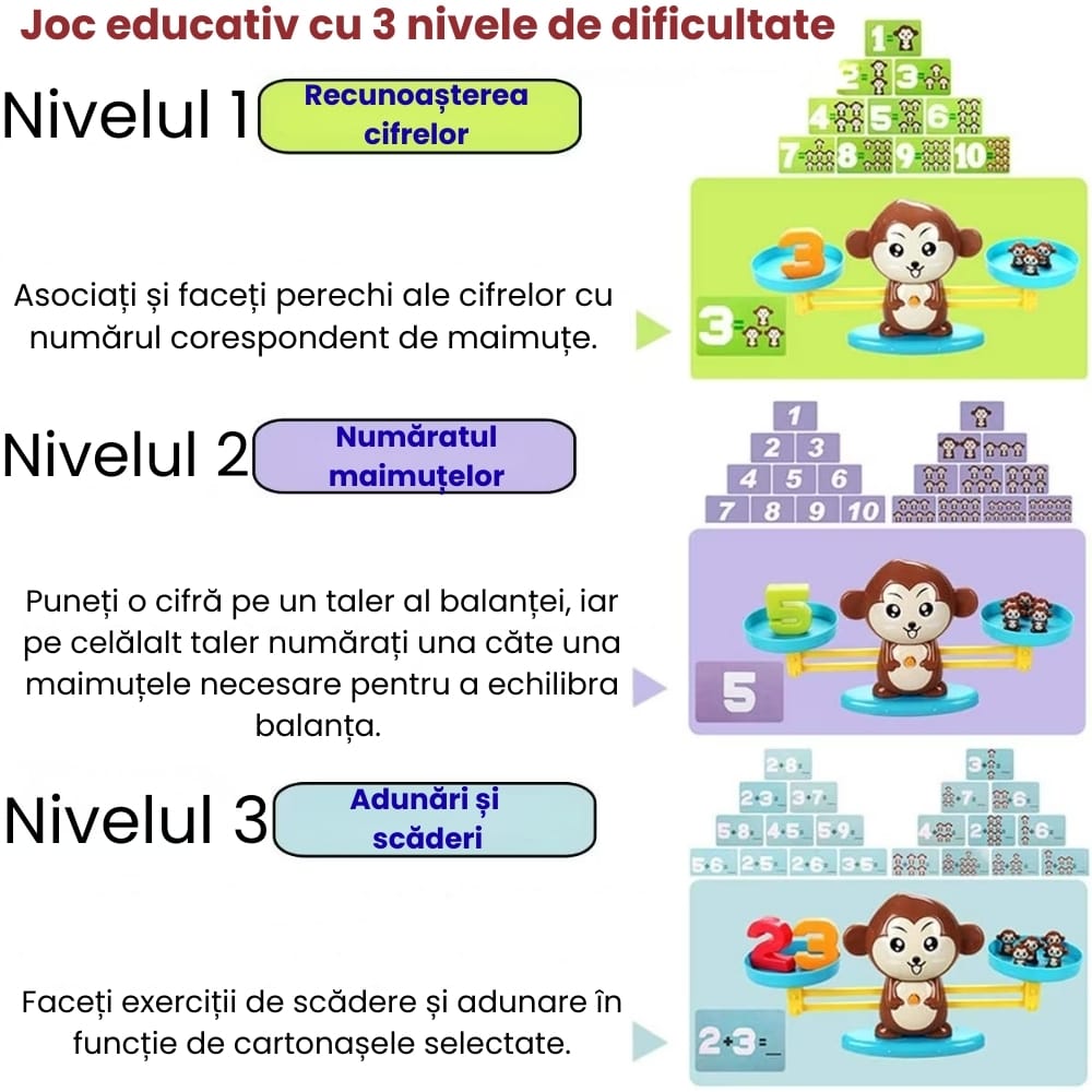 Jucarie Educativa Matematica, Balanta Maimuta, Invatare prin Joc, + 3 Ani - LUDIRO