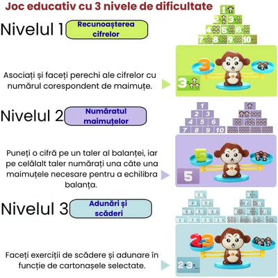Jucarie Educativa Matematica, Balanta Maimuta, Invatare prin Joc, + 3 Ani - LUDIRO