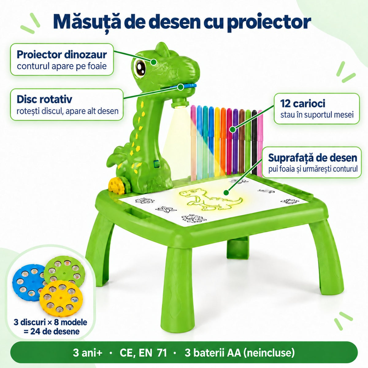 Infografic măsuță dinozaur: proiector, disc rotativ, 12 carioci, suprafață de desen și 24 de modele